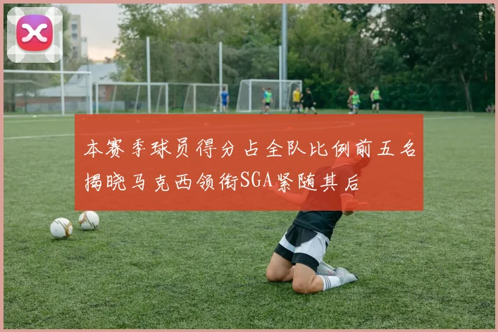 本赛季球员得分占全队比例前五名揭晓马克西领衔SGA紧随其后